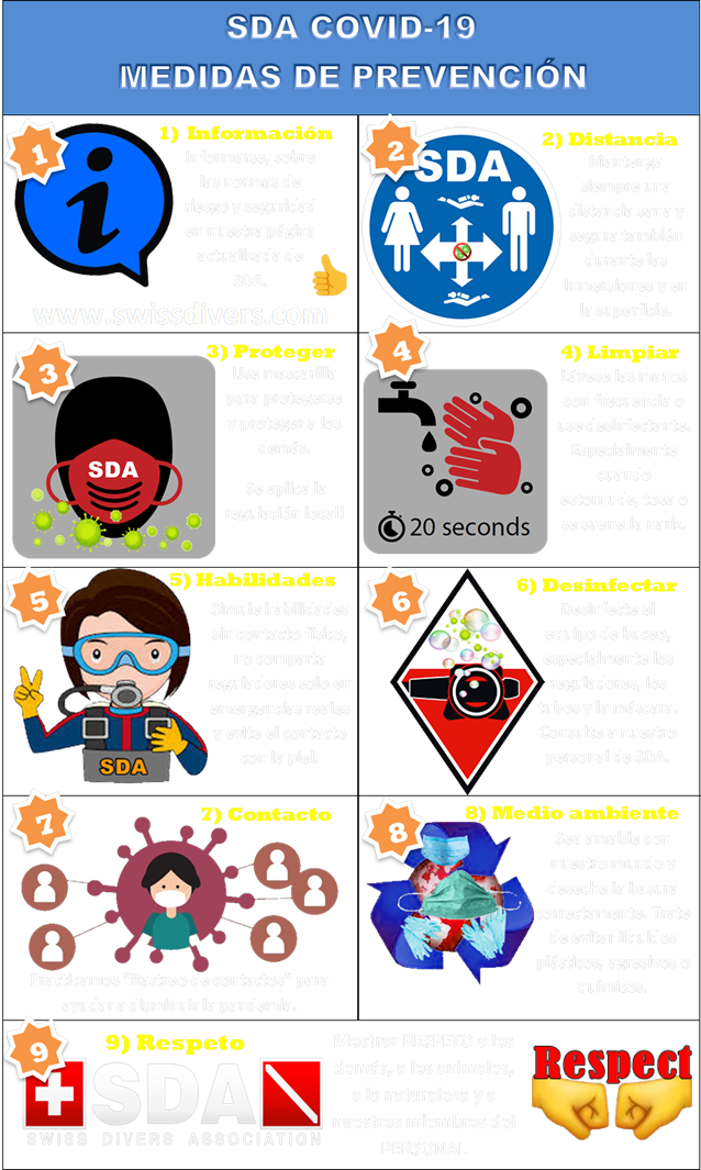 SDA - MEDIDAS DE PREVENCIÓN COVID-19
