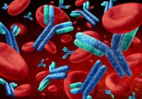 Covid Antibodies
