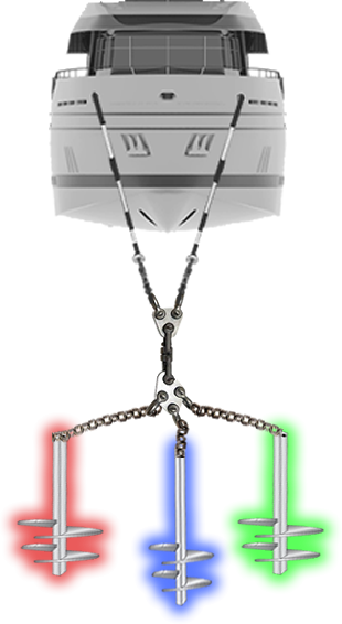 Sistema trifásico de seguridad